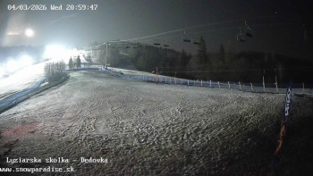 Snowparadise Veľká Rača