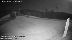 Dětská lyžařská školka