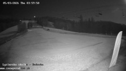 Dětská lyžařská školka