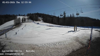 Snowparadise Veľká Rača