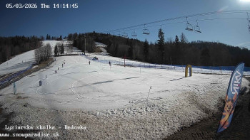 Snowparadise Veľká Rača