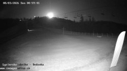 Dětská lyžařská školka