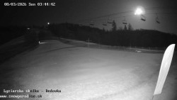 Dětská lyžařská školka