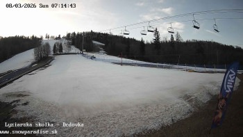 Snowparadise Veľká Rača