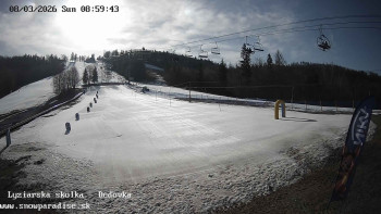 Snowparadise Veľká Rača