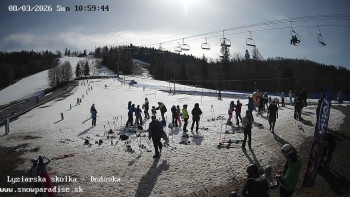 Snowparadise Veľká Rača