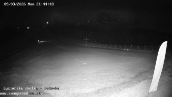 Snowparadise Veľká Rača