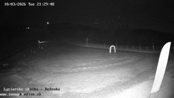 Snowparadise Veľká Rača