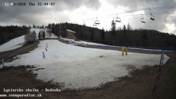 Snowparadise Veľká Rača