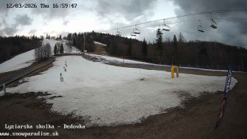 Snowparadise Veľká Rača