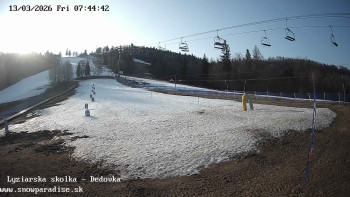 Snowparadise Veľká Rača