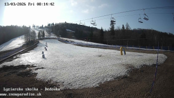Snowparadise Veľká Rača