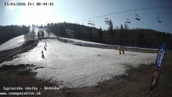 Snowparadise Veľká Rača