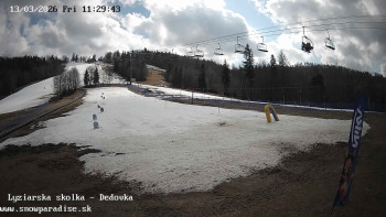 Snowparadise Veľká Rača