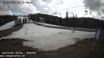 Snowparadise Veľká Rača