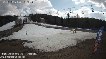 Snowparadise Veľká Rača