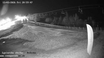 Snowparadise Veľká Rača