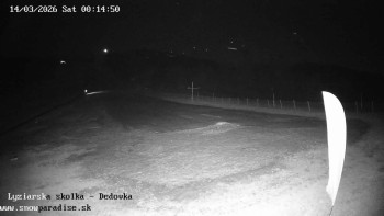 Snowparadise Veľká Rača