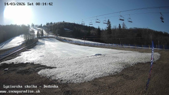 Snowparadise Veľká Rača