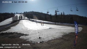 Snowparadise Veľká Rača