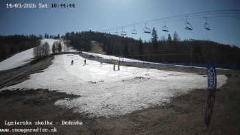 Snowparadise Veľká Rača