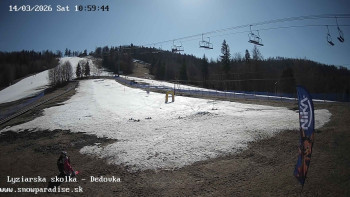 Snowparadise Veľká Rača