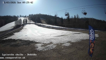 Snowparadise Veľká Rača