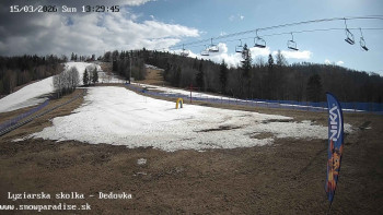 Snowparadise Veľká Rača