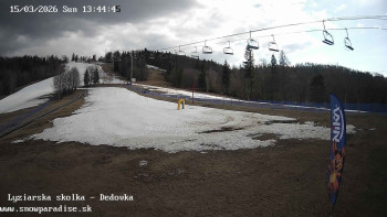 Snowparadise Veľká Rača