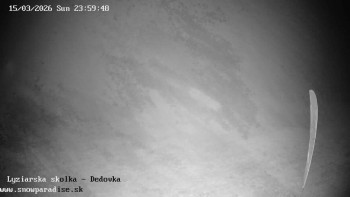 Snowparadise Veľká Rača