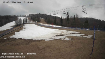 Snowparadise Veľká Rača