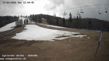 Snowparadise Veľká Rača