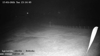 Snowparadise Veľká Rača