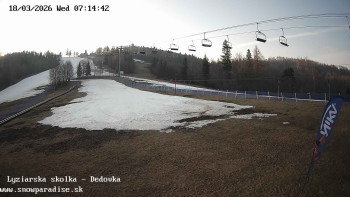 Snowparadise Veľká Rača