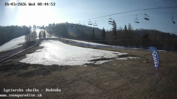 Snowparadise Veľká Rača