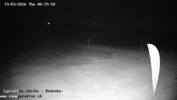 Snowparadise Veľká Rača