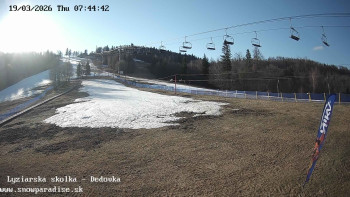 Snowparadise Veľká Rača