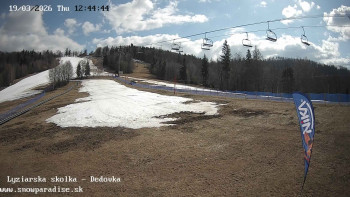 Snowparadise Veľká Rača