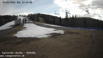 Snowparadise Veľká Rača