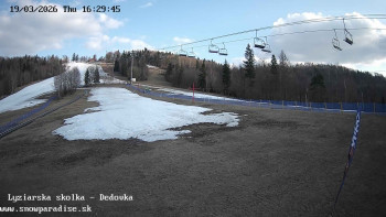 Snowparadise Veľká Rača