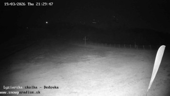 Snowparadise Veľká Rača