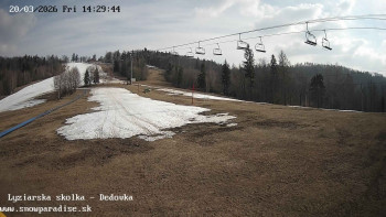 Snowparadise Veľká Rača