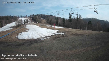Snowparadise Veľká Rača