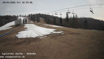 Snowparadise Veľká Rača