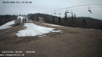 Snowparadise Veľká Rača