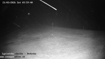 Snowparadise Veľká Rača