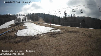 Snowparadise Veľká Rača