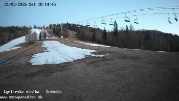 Snowparadise Veľká Rača