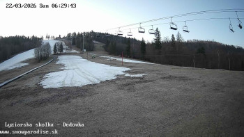 Snowparadise Veľká Rača