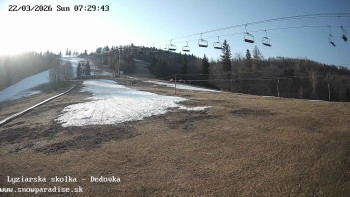 Snowparadise Veľká Rača